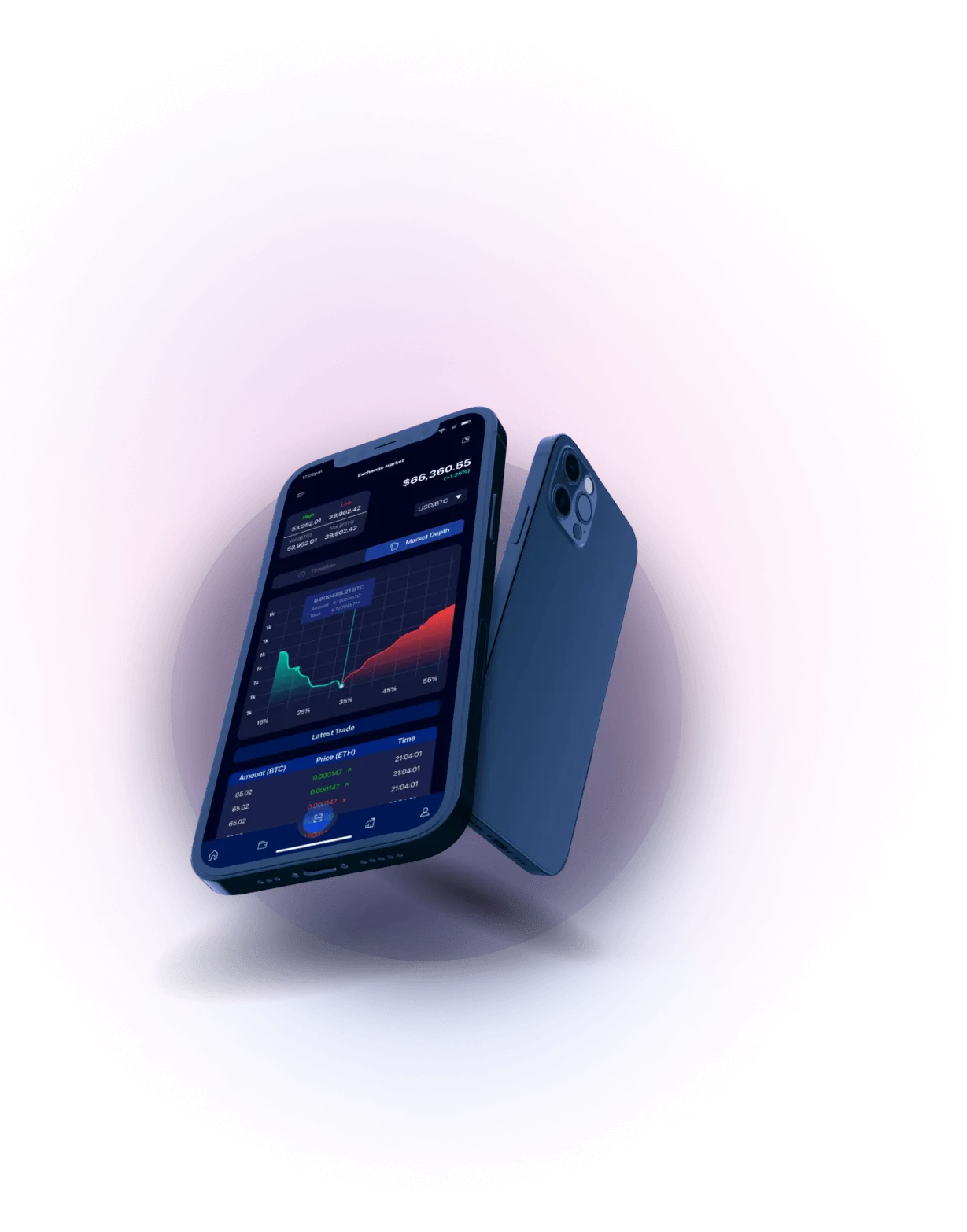 Switch +4.1 Hiprex - Analisis Mata Uang Kripto